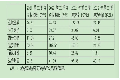 核酸检测退潮，相关企业开始要账！